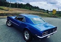 Avatar de l’utilisateur