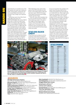 Big Block - Car Craft - April 2014_Page_9.jpg