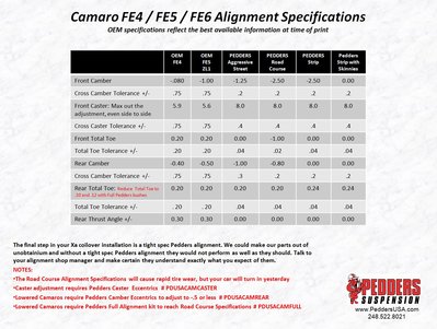 Réglages Parallélisme.jpg